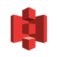 AWS S3
